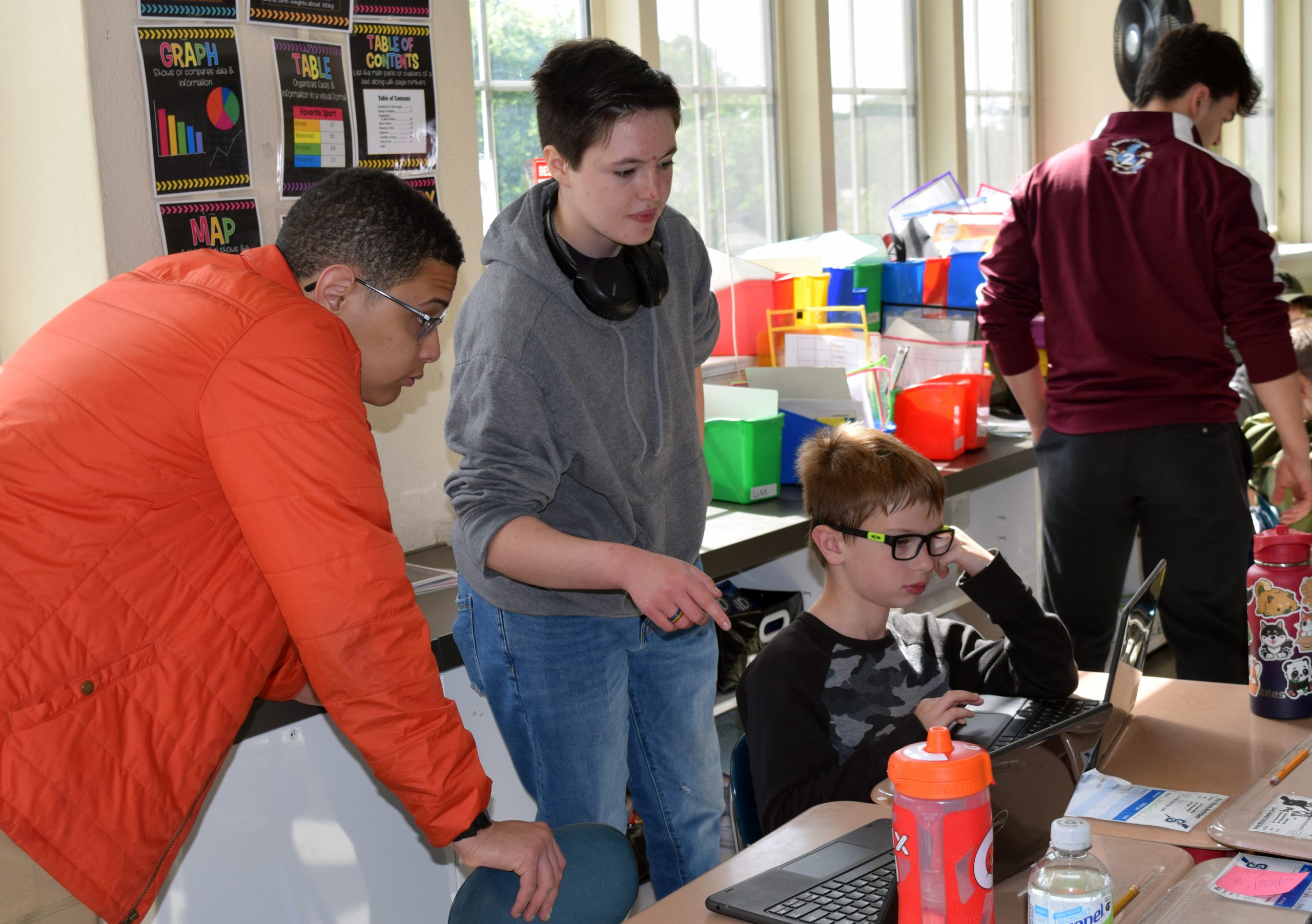coding with SSHS