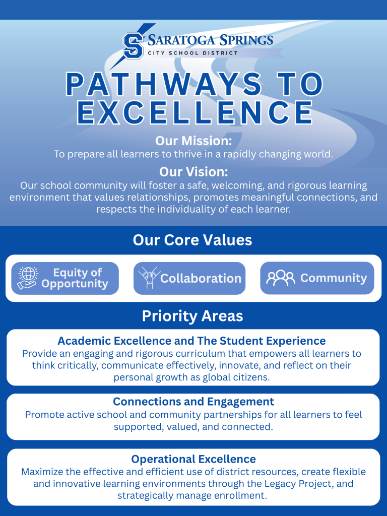 Pathways to Excellence Plan