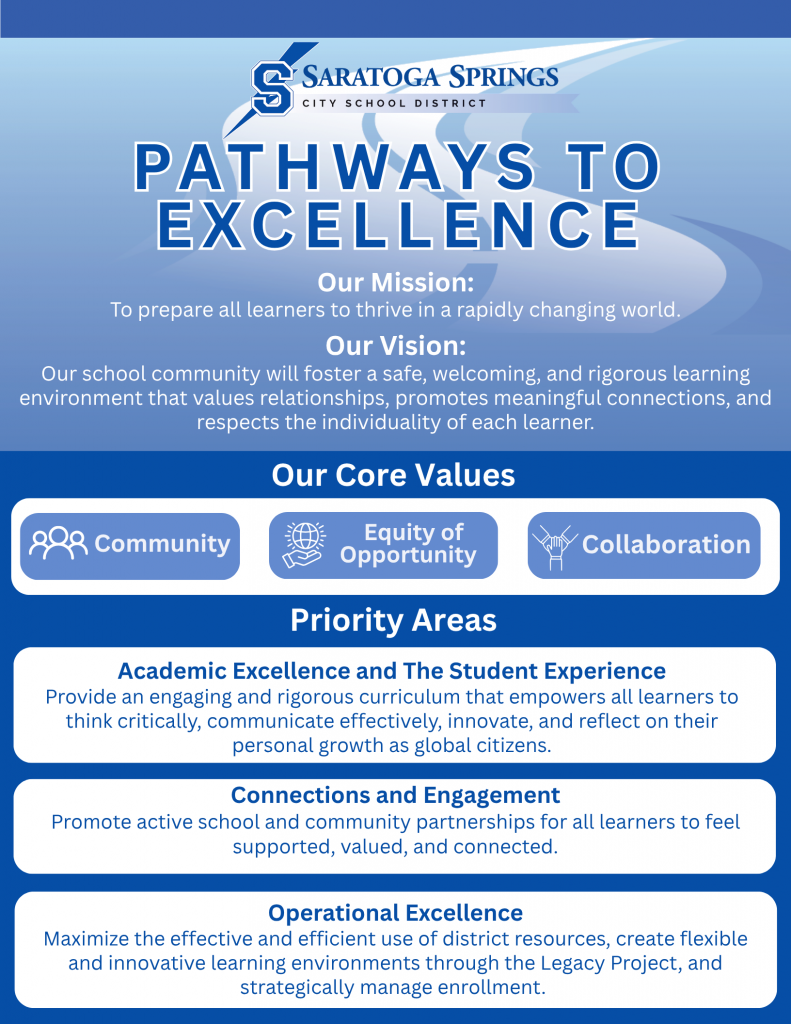 Pathways to Excellence Plan